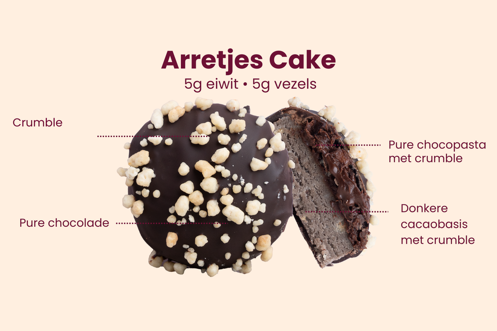 Arretjes Cake - 2 Piggy Bites