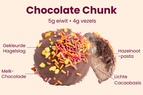 Chocolate Chunk - 2 Piggy Bites