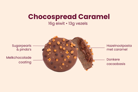 Chocospread Caramel
