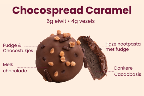 Chocospread Caramel - 2 Piggy Bites