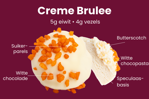 Creme Brulee - 2 Piggy Bites