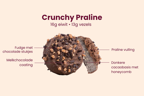 Crunchy Praline