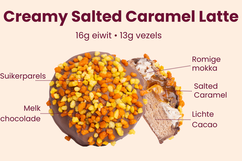 Creamy Salted Caramel Latte