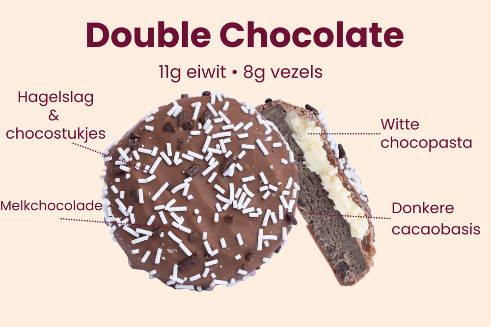 Double Chocolate - Regular
