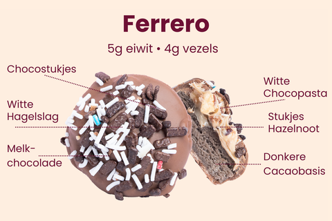 Ferrero - 2 Piggy Bites