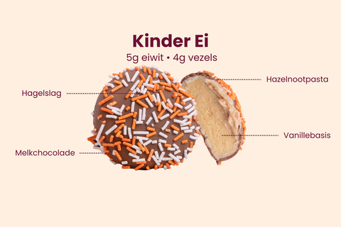 Kinder Ei - 2 Piggy Bites