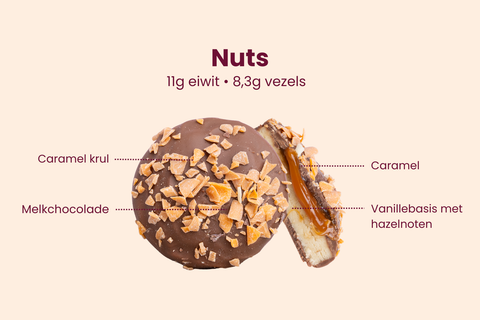 Nuts - Regular