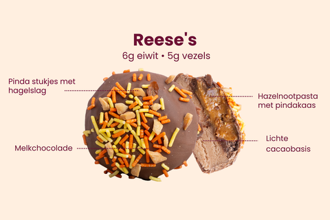 Reese's - 2 Piggy Bites