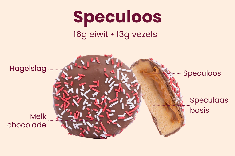 Speculoos