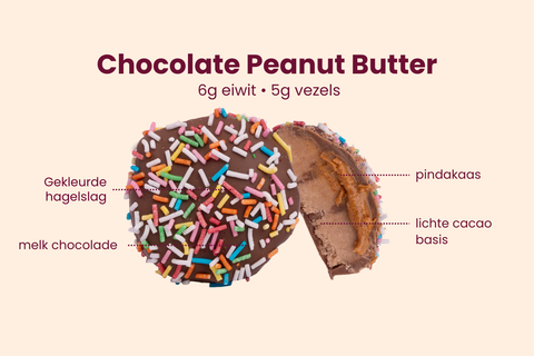 Chocolate Peanut Butter - 2 Piggy Bites