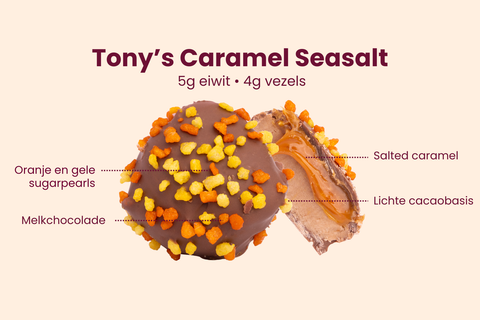 Tony's Caramel Seasalt - 2 Piggy Bites